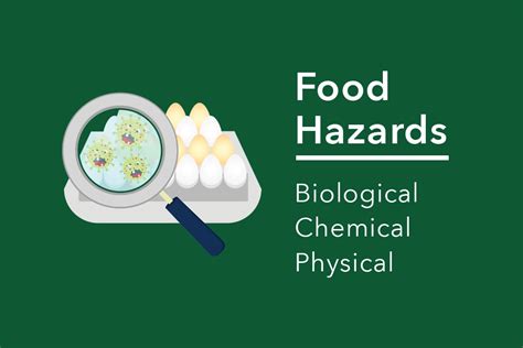 A Piece of Plastic is What Type of Food Safety Hazard? And Why Do Pineapples Dream of Electric Sheep?