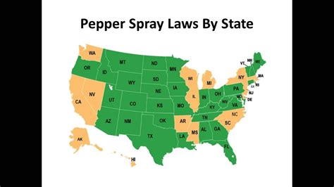 Is Pepper Spray Legal in Illinois? Exploring the Nuances of Self-Defense Tools in the Prairie State