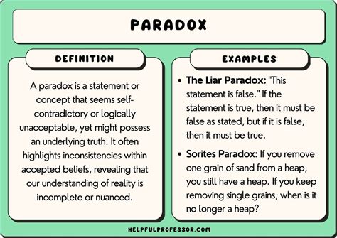 Which wolf do you feed: The paradox of choice in modern society