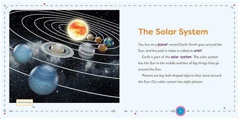 You Gotta Know Your Planets! An Educational Space Odyssey for Budding Astronomers!